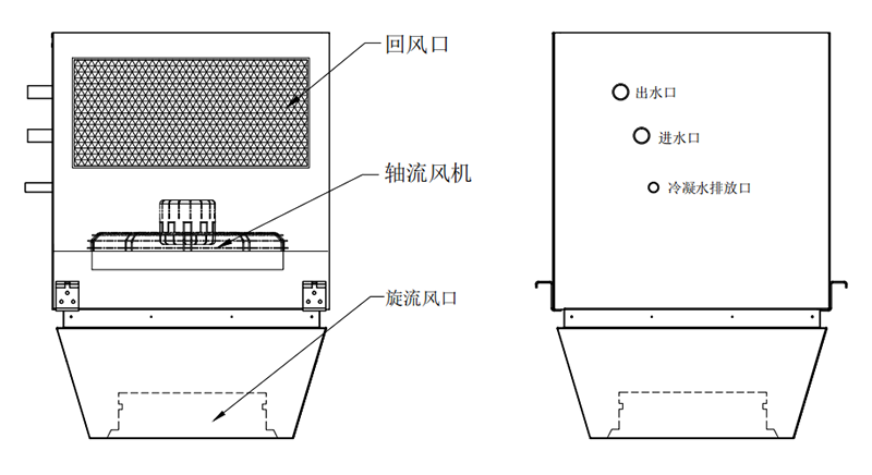 配产品结构示意图